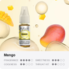 Kép 2/2 - Mango