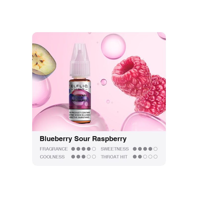 Blueberry Sour Raspberry