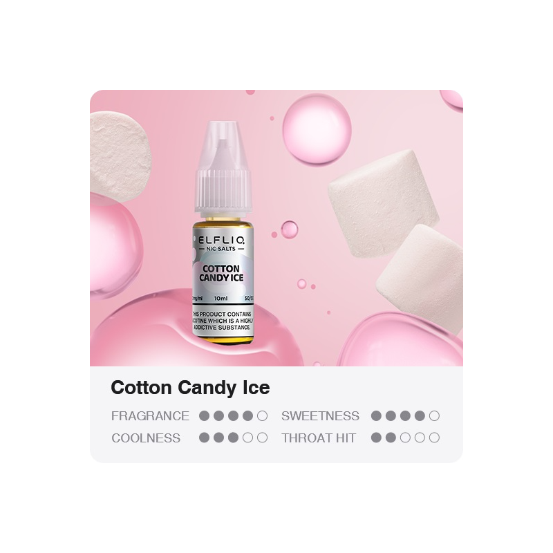 Cotton Candy Ice