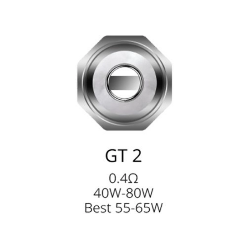 GT2 Core Coil 0.4Ω